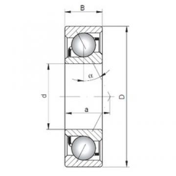 75 mm x 115 mm x 20 mm  ISO 7015 A angular contact ball bearings