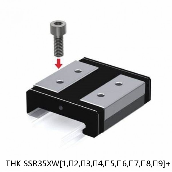 SSR35XW[1,​2,​3,​4,​5,​6,​7,​8,​9]+[124-3000/1]L[H,​P,​SP,​UP] THK Linear Guide Caged Ball Radial SSR Accuracy and Preload Selectable