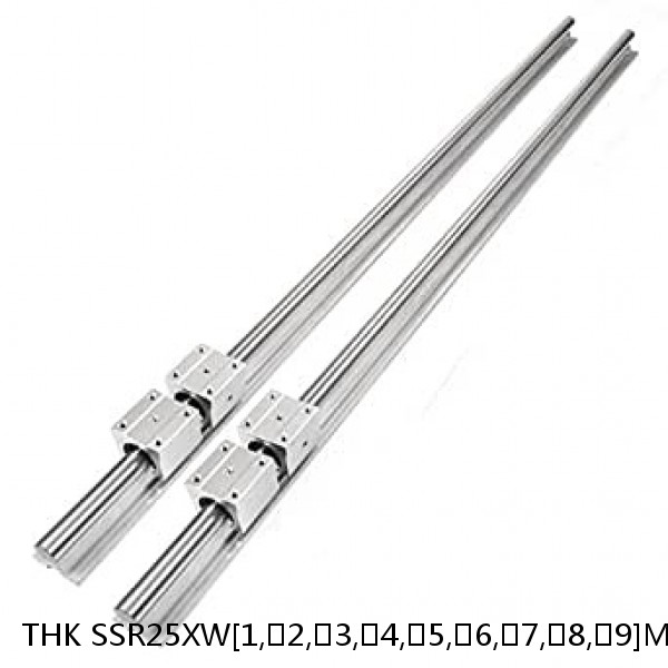 SSR25XW[1,​2,​3,​4,​5,​6,​7,​8,​9]M+[96-2020/1]LYM THK Linear Guide Caged Ball Radial SSR Accuracy and Preload Selectable