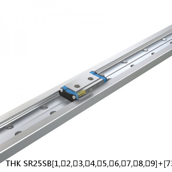 SR25SB[1,​2,​3,​4,​5,​6,​7,​8,​9]+[73-3000/1]LY[H,​P,​SP,​UP] THK Radial Load Linear Guide Accuracy and Preload Selectable SR Series
