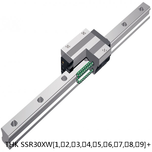 SSR30XW[1,​2,​3,​4,​5,​6,​7,​8,​9]+[110-3000/1]L[H,​P,​SP,​UP] THK Linear Guide Caged Ball Radial SSR Accuracy and Preload Selectable
