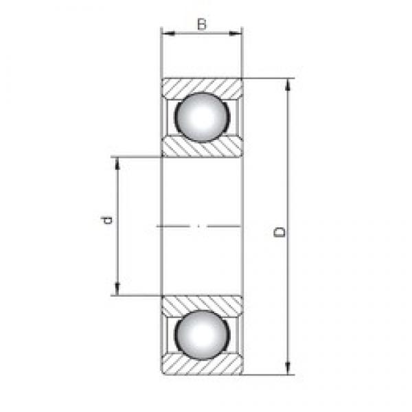 1060 mm x 1280 mm x 100 mm  ISO 618/1060 deep groove ball bearings #2 image