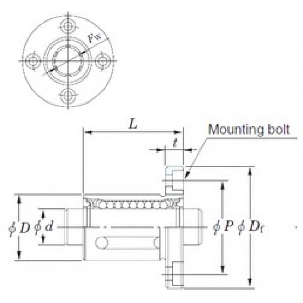 KOYO SDMF35 linear bearings #2 image