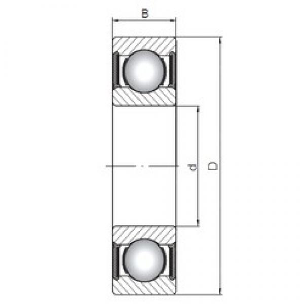 35 mm x 72 mm x 27 mm  ISO 63207-2RS deep groove ball bearings #2 image