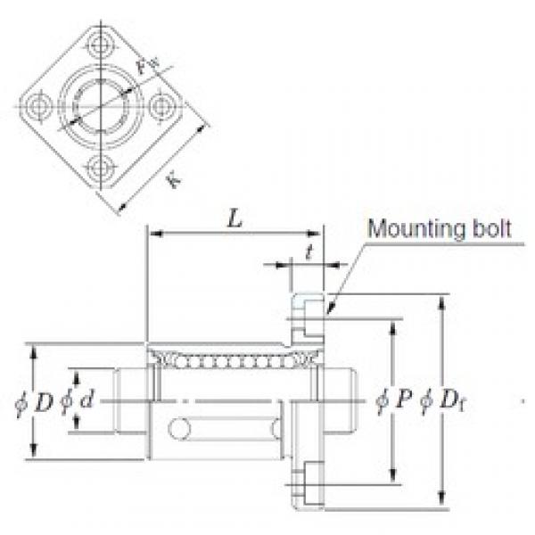 KOYO SDMK50 linear bearings #2 image