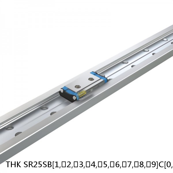 SR25SB[1,​2,​3,​4,​5,​6,​7,​8,​9]C[0,​1]M+[73-2020/1]LYM THK Radial Load Linear Guide Accuracy and Preload Selectable SR Series #1 image